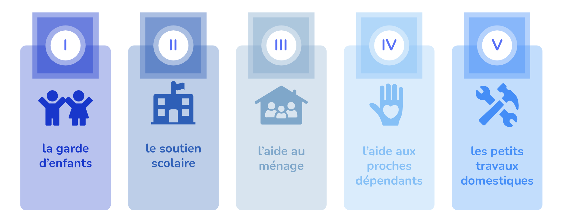 Capture d’écran 2023-07-23 à 15.09.56.png