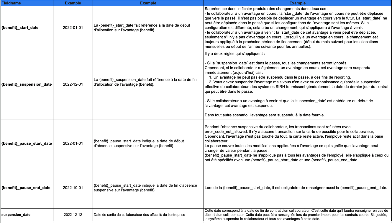 Capture d’écran 2024-03-20 à 11.42.33.png