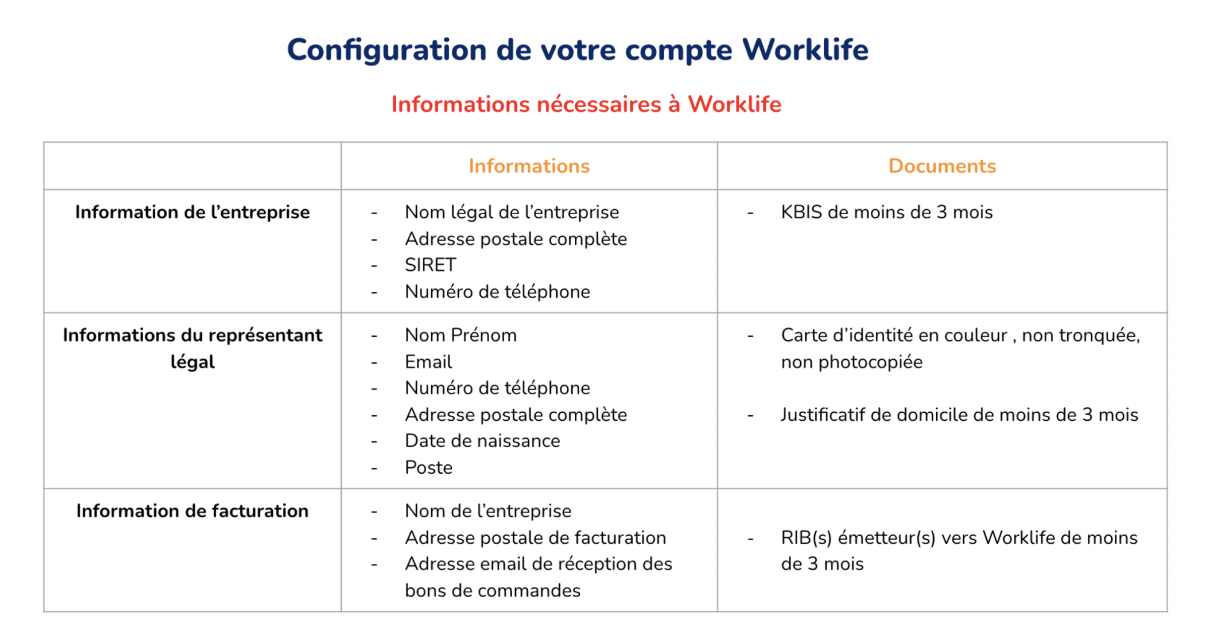Capture d’écran 2024-05-23 à 21.54.18.png